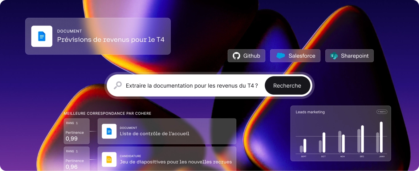 Visuel en vedette sur la page Compass