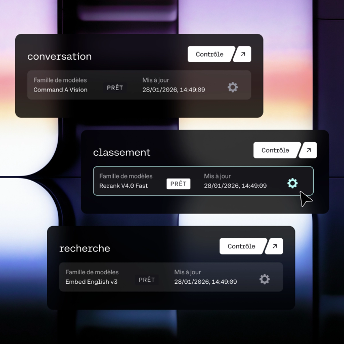 Image de la plateforme gérée par Cohere