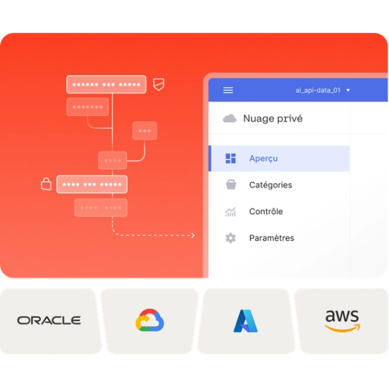 Diagramme d’interface utilisateur Déploiement privé et personnalisation