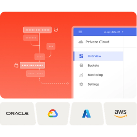 Private deployment and customization UI diagram