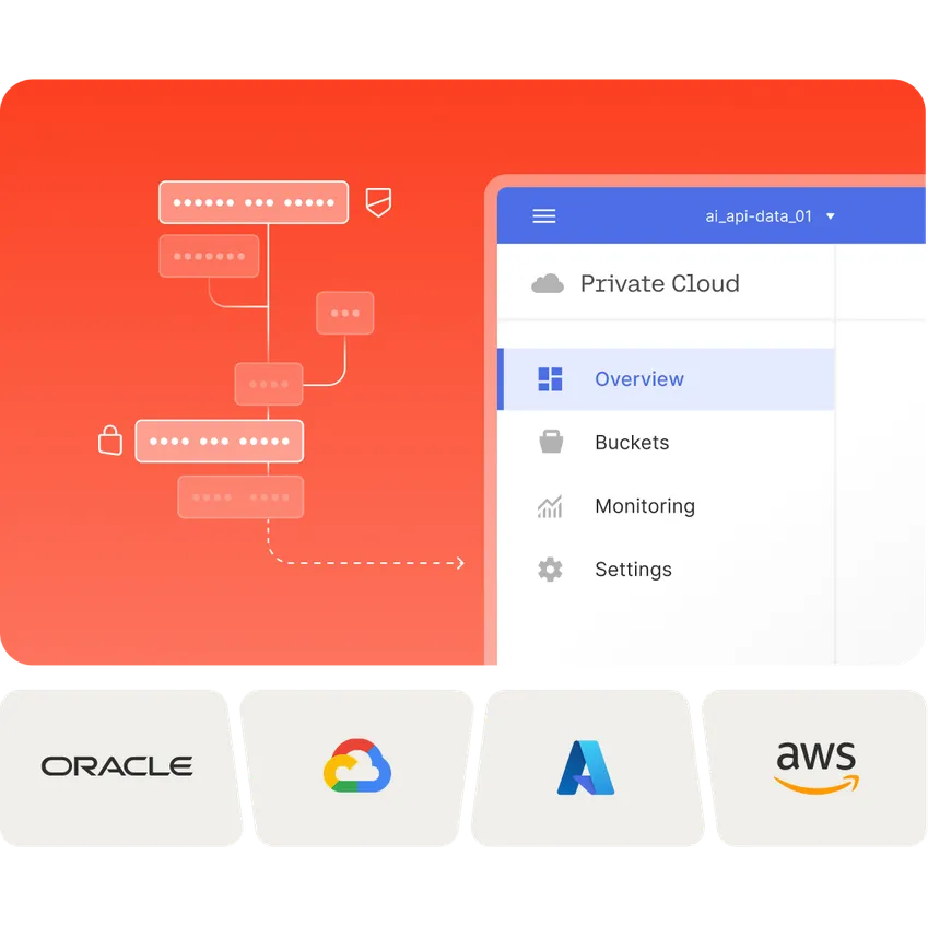 Command Models: The AI-Powered Solution for the Enterprise