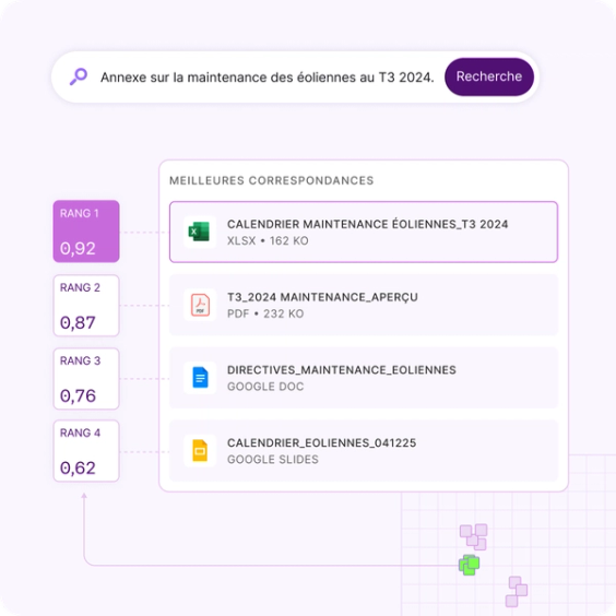 Visuel de la section Application de l’attention croisée pour un classement plus fin