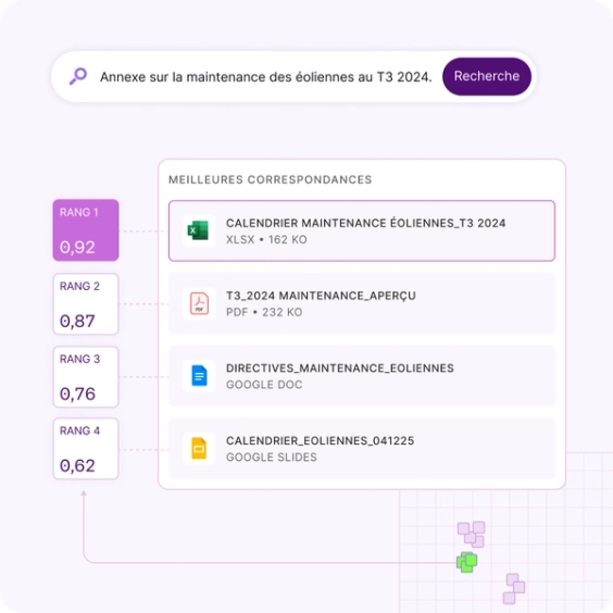 Visuel de la section Application de l’attention croisée pour un classement plus fin