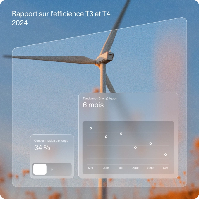 Image principale Favoriser les gains d’efficacité dans le secteur de l’énergie