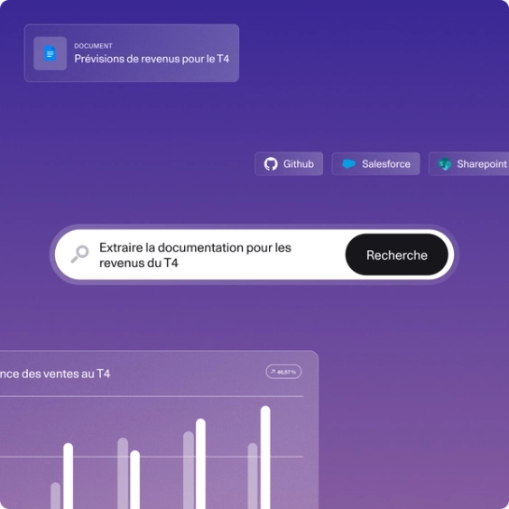 Search interface on purple background showing a query for Q4 revenue documentation, linked to a document titled 'Q4 Revenue projection' and icons for GitHub, Salesforce, and SharePoint.