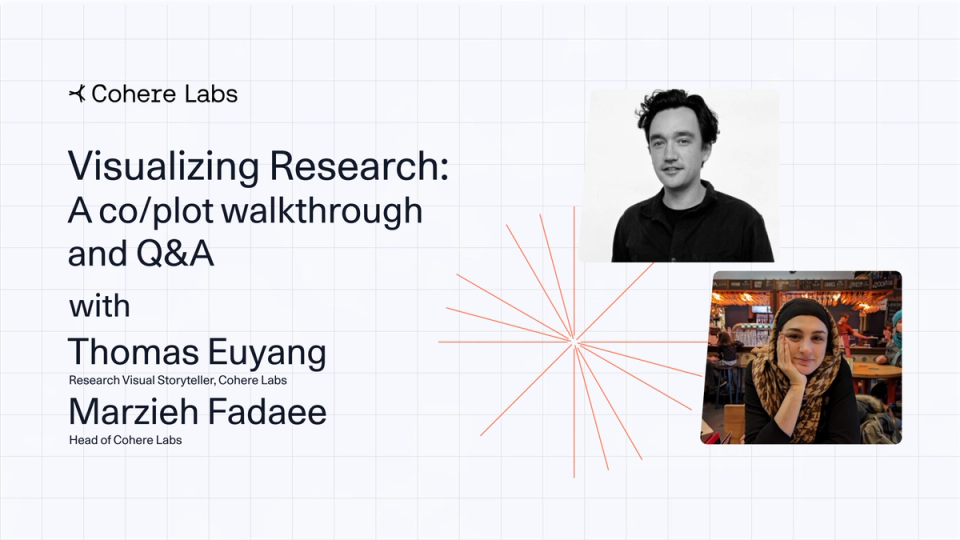 Featured Image for Content