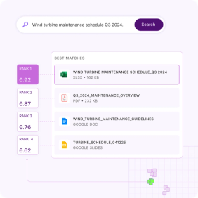 Rerank | Boost Enterprise Search and Retrieval | Cohere