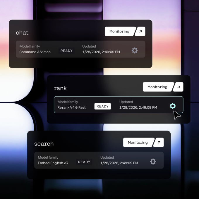 Cohere-managed platform image