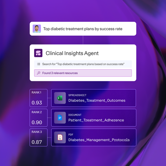 Interface utilisateur des agents IA
