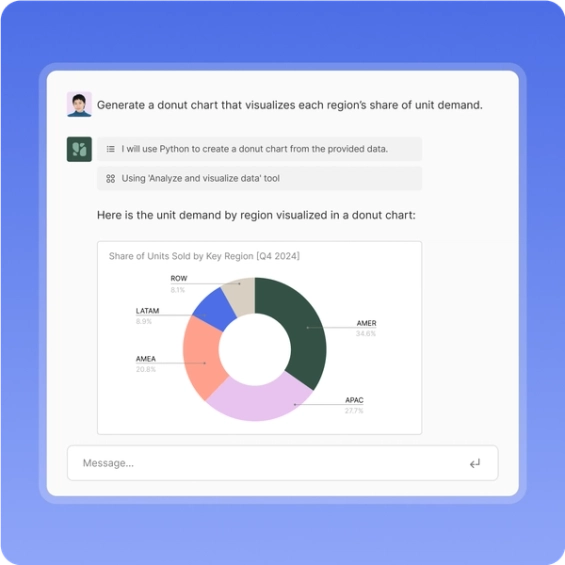 Generate text, tables, and charts to uncover insights hidden within your organization's data.