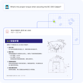 Embed | Secure AI Retrieval | Cohere