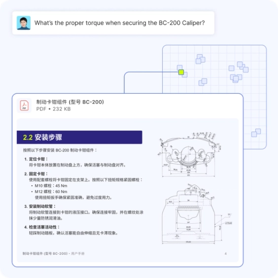 Embed retrieves relevant content in 100+ languages even when queries and source languages don’t match