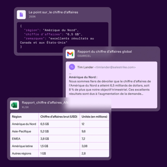 Visuel de la section Compatible avec les données complexes d’entreprise