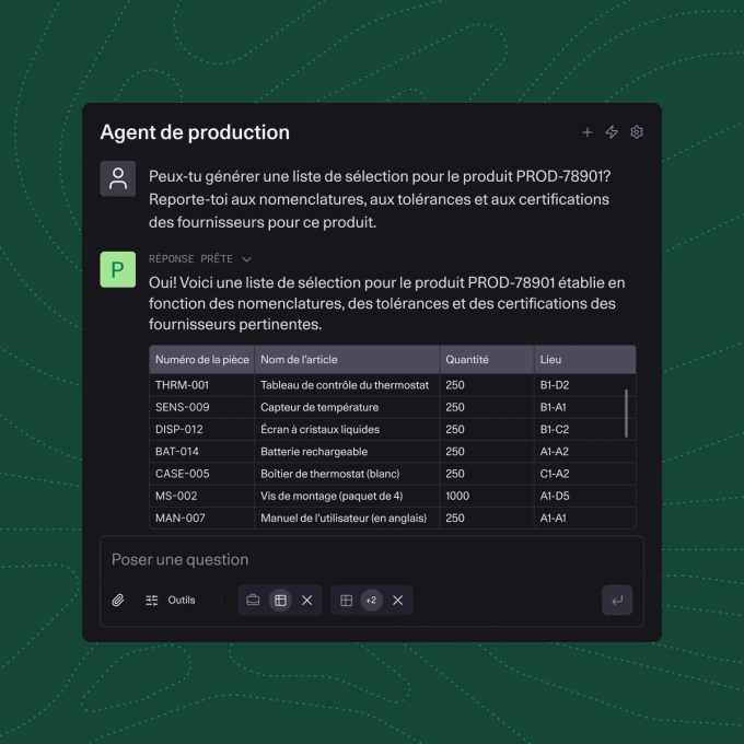 Image Doter l’atelier d’un copilote d’IA