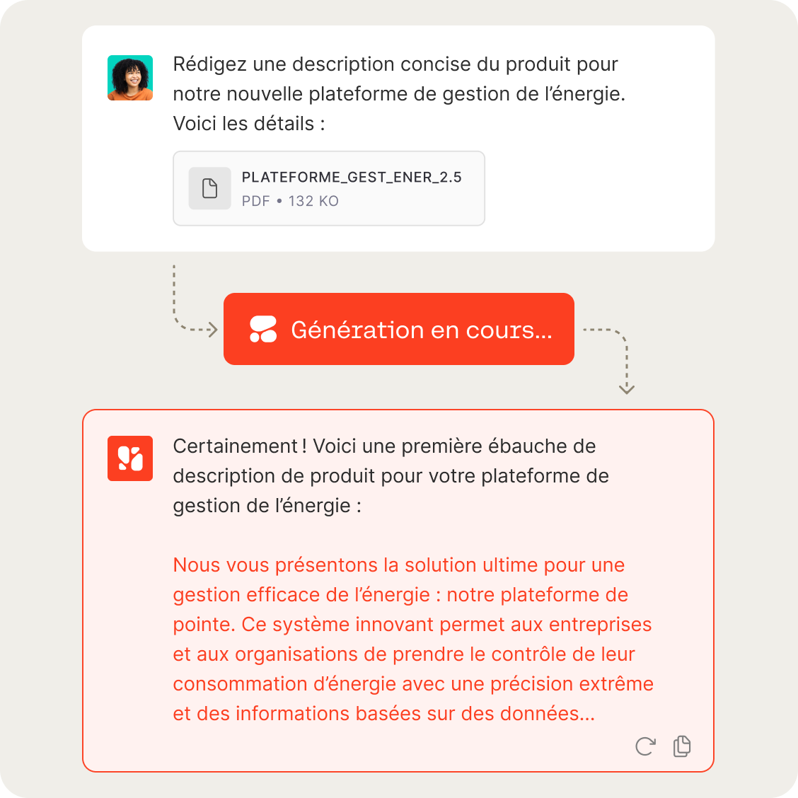 Diagramme d’interface utilisateur Simplifier la création de contenu à grande échelle