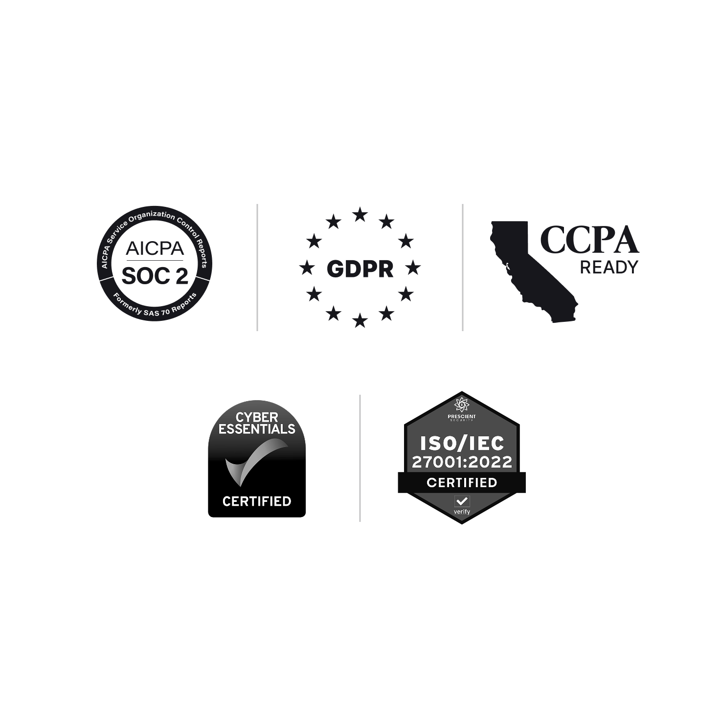 Image of Cohere's security certifications