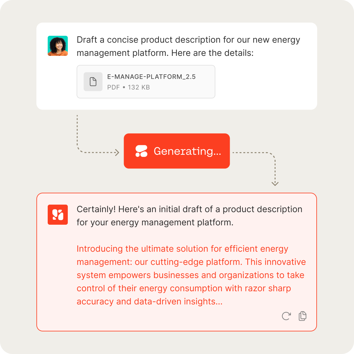 Streamline content creation at scale UI diagram
