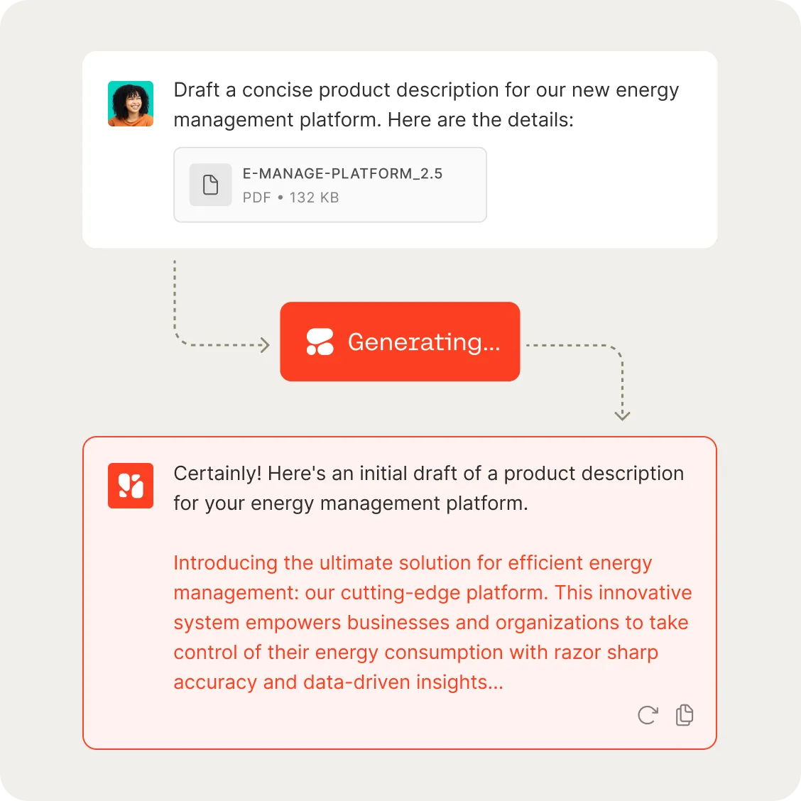 Command Models: The AI-Powered Solution for the Enterprise