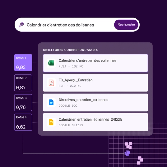 Visuel de la section Application de l’attention croisée pour un classement plus fin