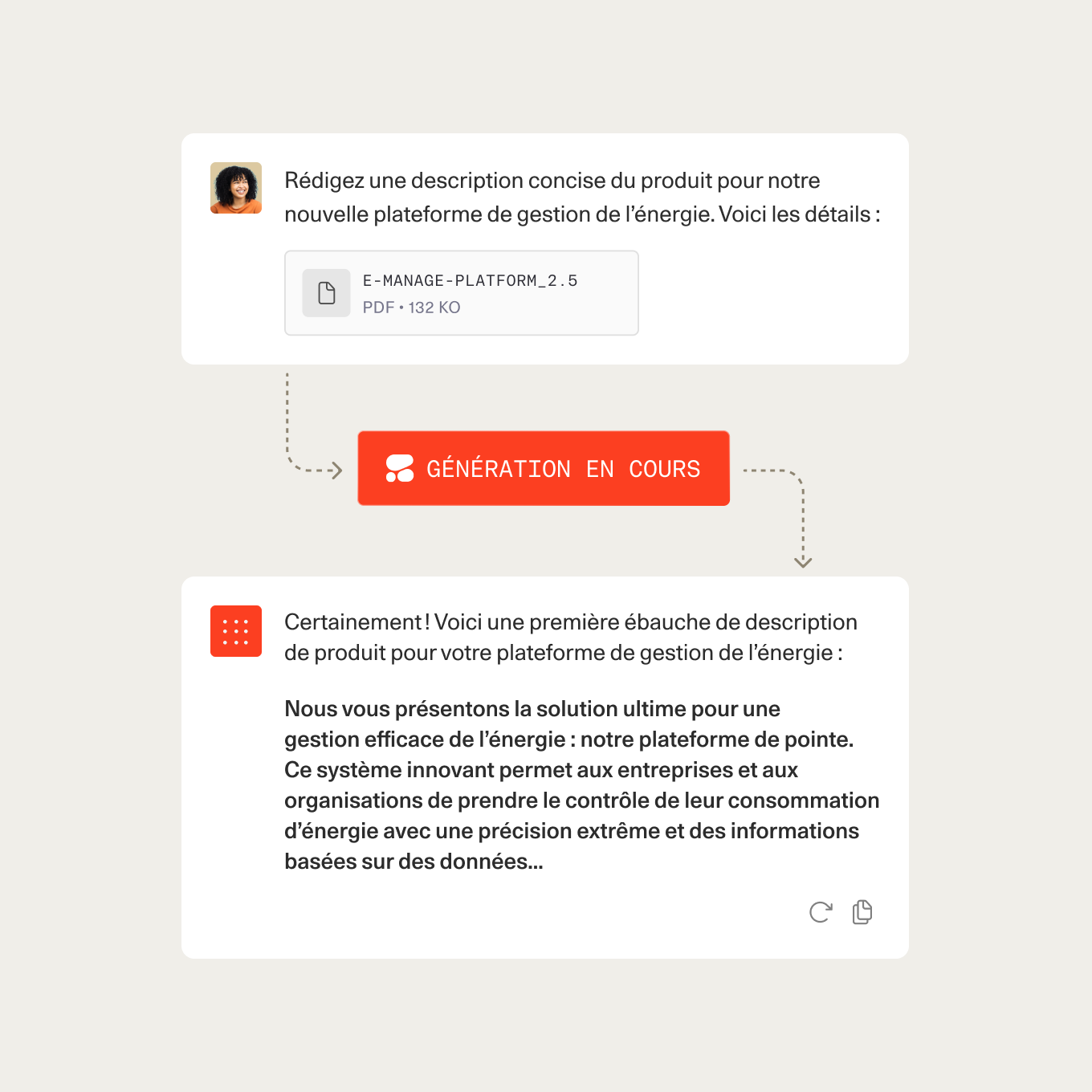 Diagramme Command