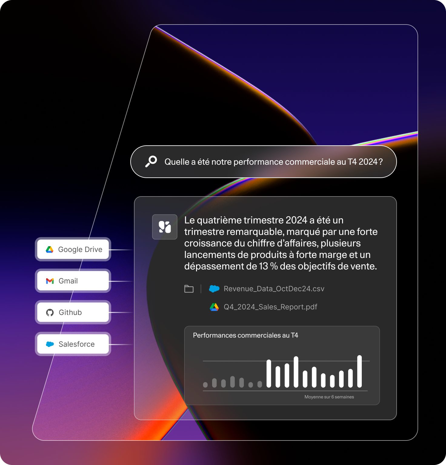 Visuel en vedette dans la section du corps