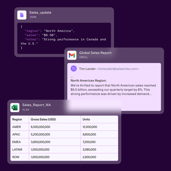 Visuel de la section Compatible avec les données complexes d’entreprise
