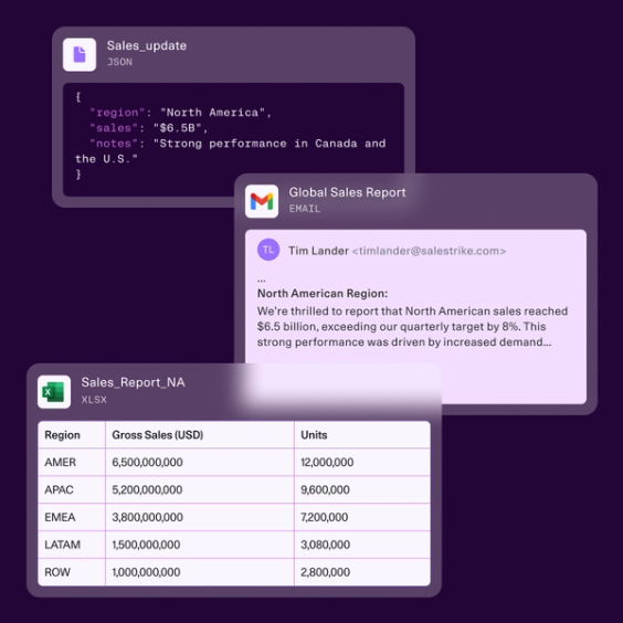Visuel de la section Compatible avec les données complexes d’entreprise