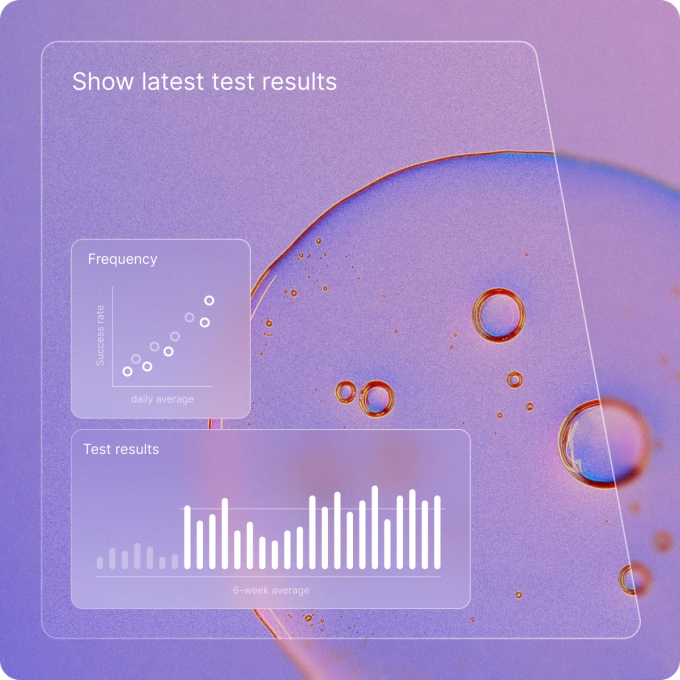 Overlay card reading 'Show latest test results' with charts for frequency and test results, displayed over a purple and pink abstract background with circular patterns.