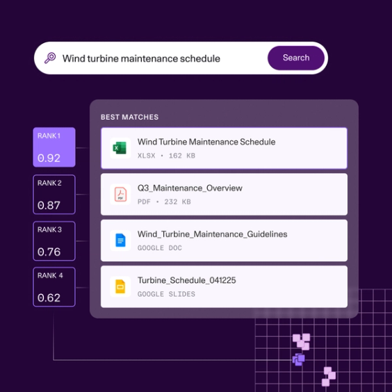 Visuel de la section Application de l’attention croisée pour un classement plus fin
