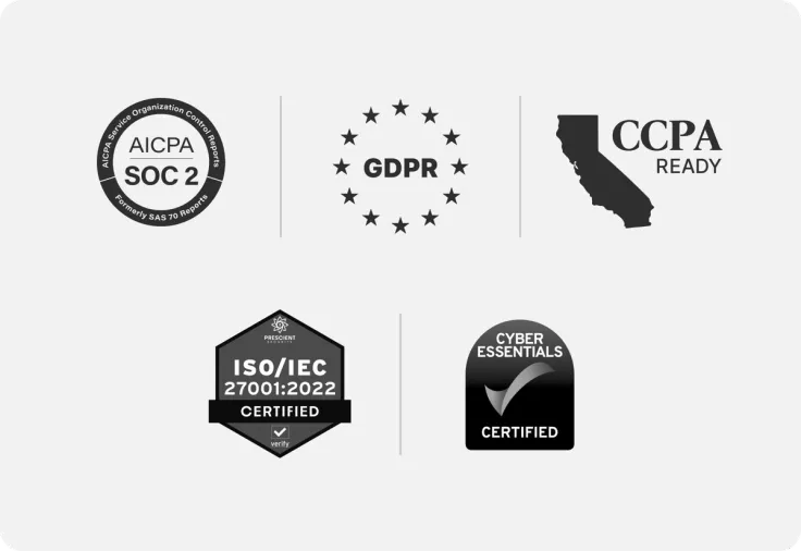 Image of Cohere's security certifications