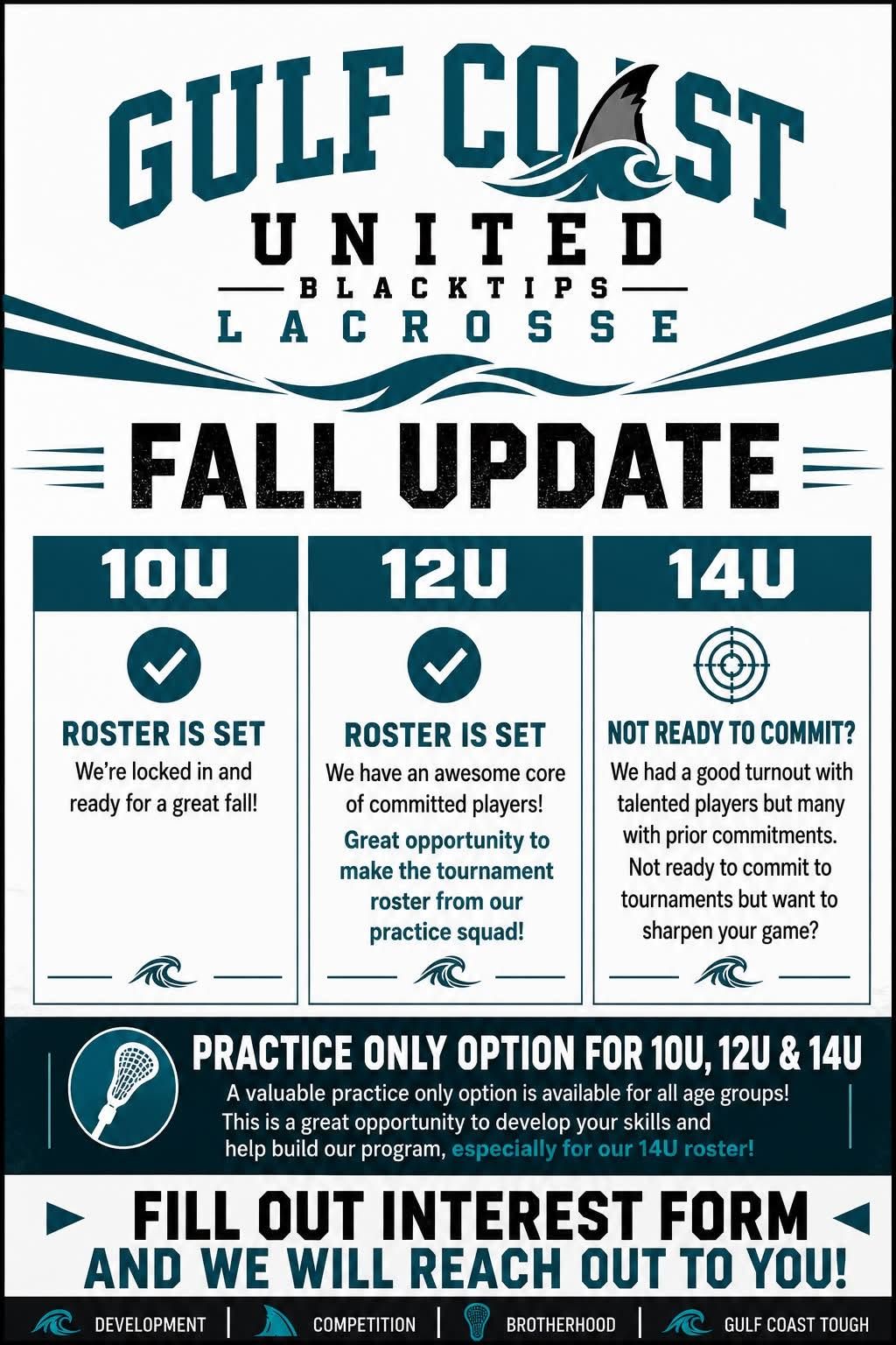 Fall update: where each age group stands