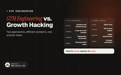 GTM Engineering vs. Growth Hacking