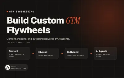 Build Custom GTM Flywheels