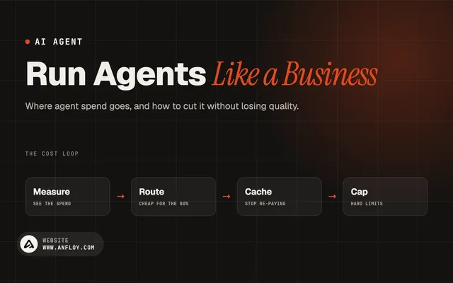 Run Agents Like a Business