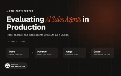 Evaluating AI Sales Agents in Production