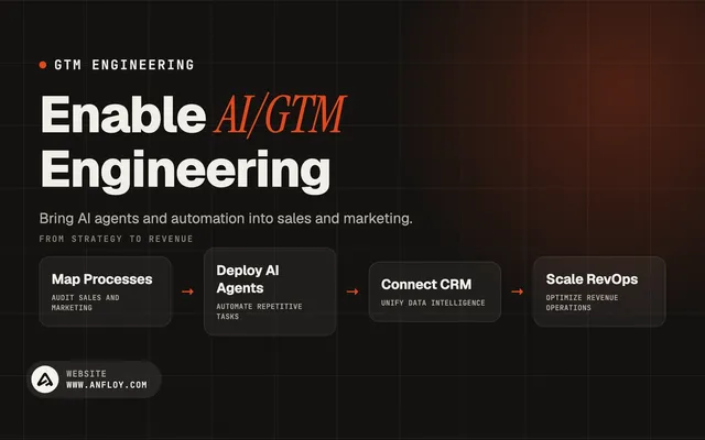Enable AI/GTM Engineering