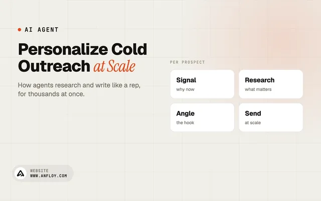 Personalize Cold Outreach at Scale
