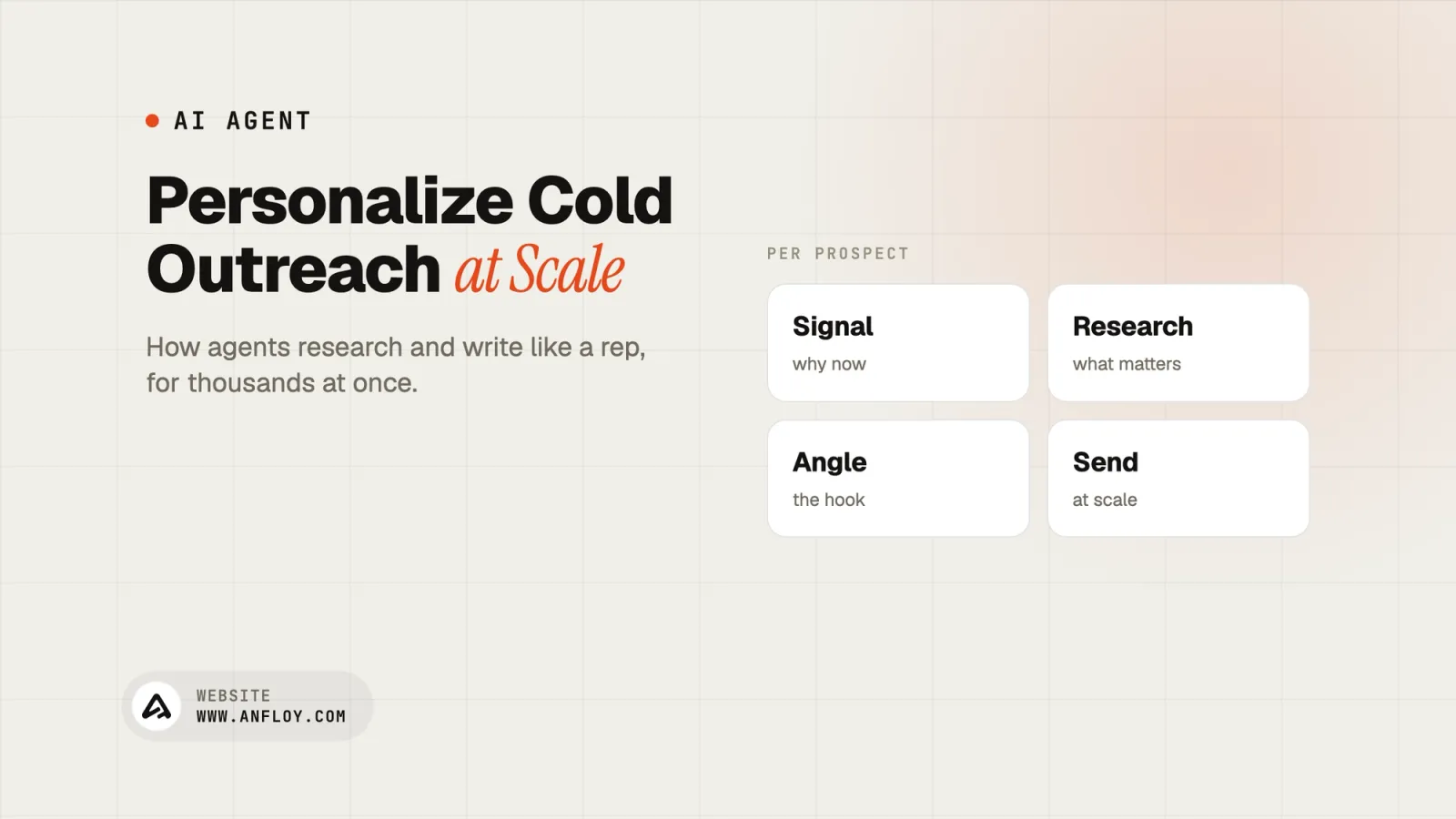 Personalize Cold Outreach at Scale