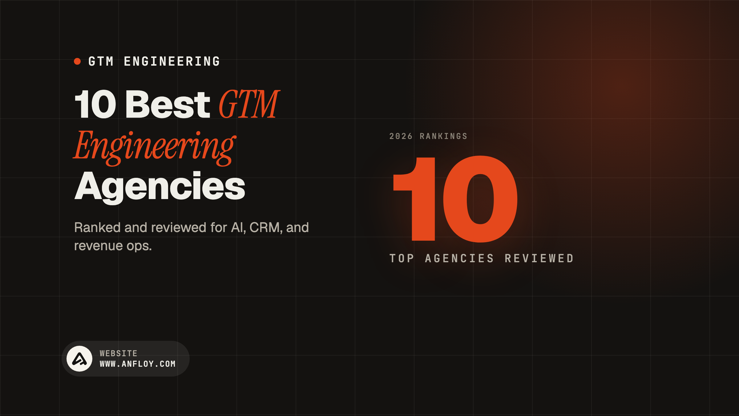 10 Best GTM Engineering Agencies