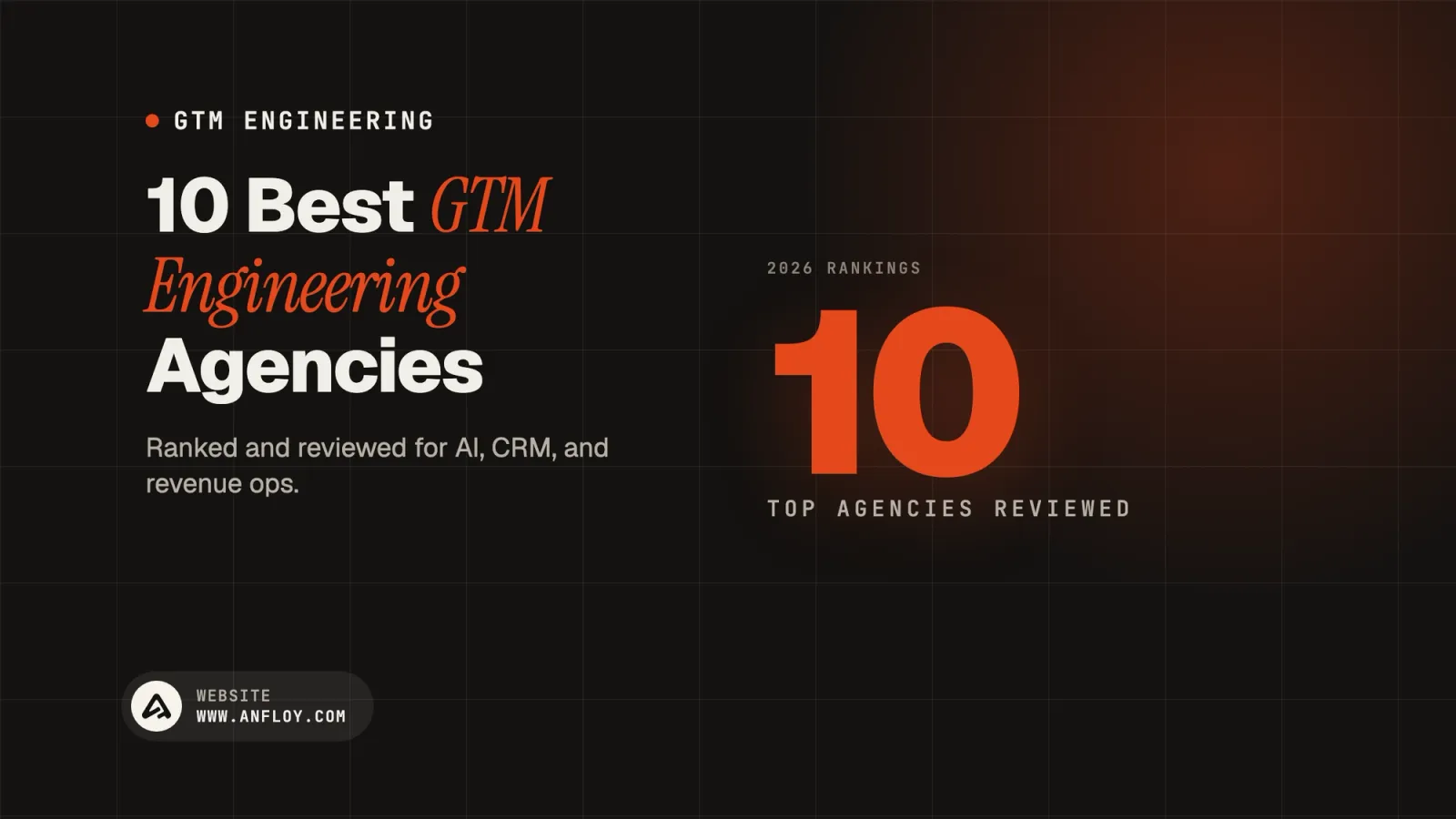 10 Best GTM Engineering Agencies