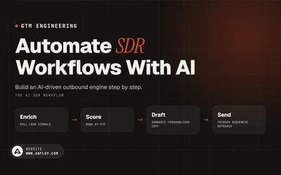 Automate SDR Workflows With AI