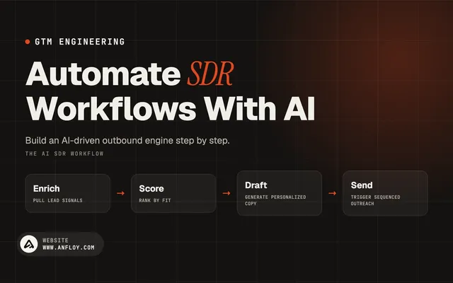 Automate SDR Workflows With AI