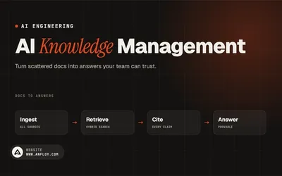 AI Knowledge Management