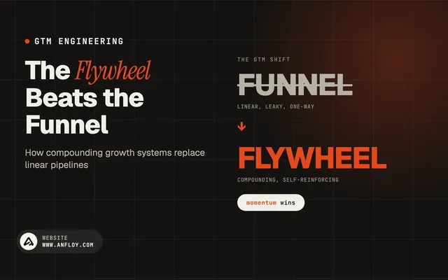The Flywheel Beats the Funnel