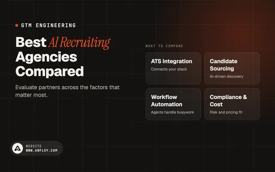 Best AI Recruiting Agencies Compared