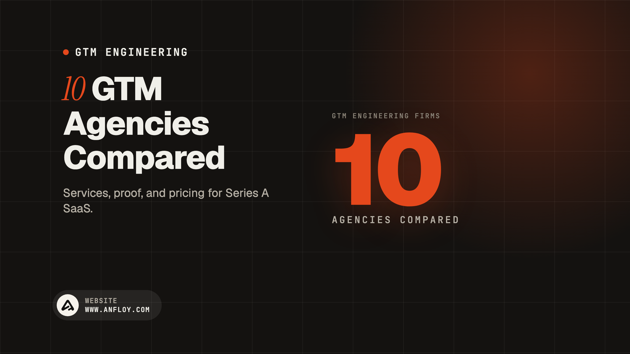 10 GTM Agencies Compared