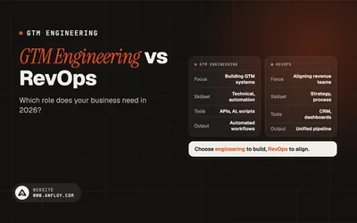 GTM Engineering vs RevOps