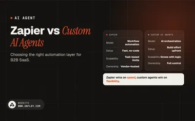 Zapier vs Custom AI Agents