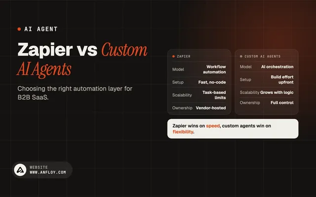 Zapier vs Custom AI Agents