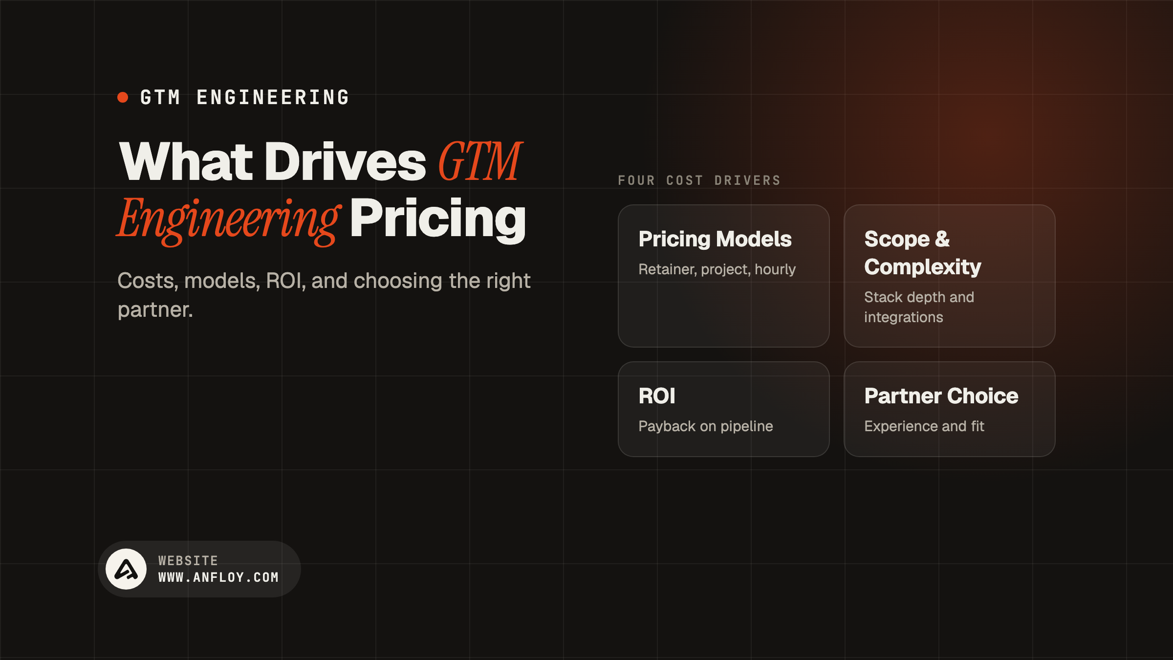 What Drives GTM Engineering Pricing